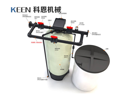 ȫ�Ԅ�ܛˮ��